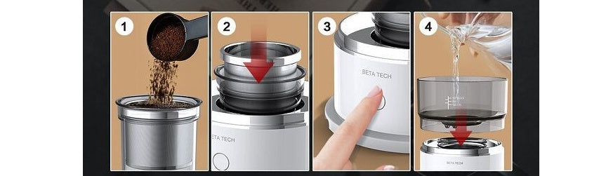 Beta Tech — Mini Coffee Brewer