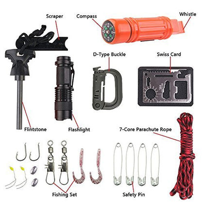 Compact Survival Tools Box