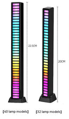 BeatSync RGB Music Light
